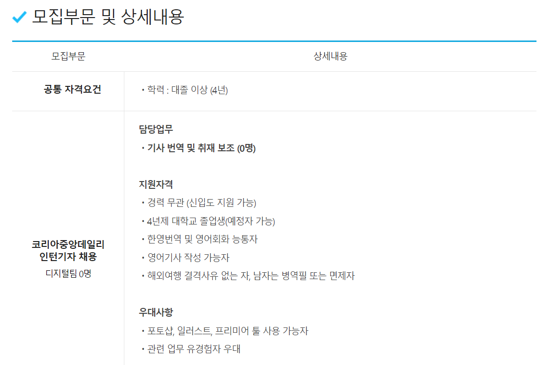 Contents image